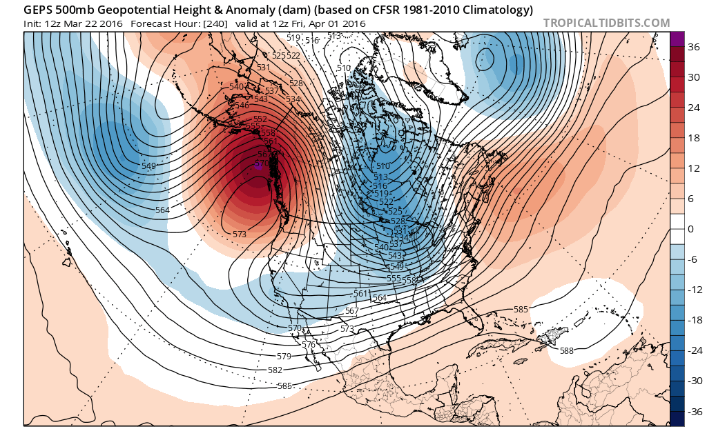 geps Long Range Weather Models