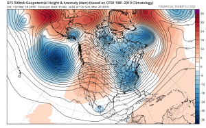 gfs144 Euro Model Gfs Model Canadian Model Differences