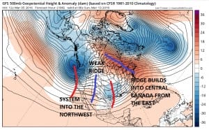 gfs186 Springlike Pattern Long Range