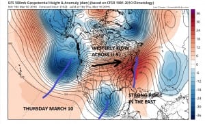 gfs192 Blowtorch Pattern Change Coming