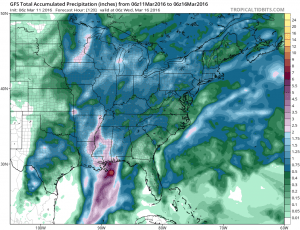 Weekend Forecast Spring Forward