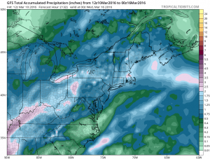 Showers Arriving Cooler Friday