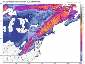 gfssnow GFS Model Winter Fantasy Land