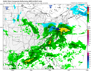 nam30 Weather Model Differences Continue