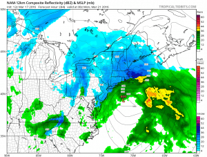 nam84 NAM Model Exposes Timing Issues