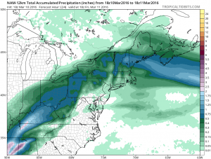 Showers Arriving Cooler Friday