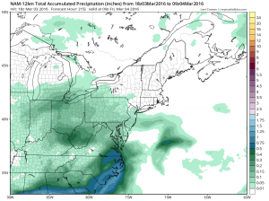 Major Ocean Storm No Serious Threat