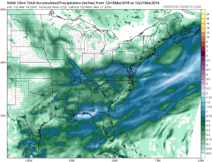 namprecip NAM Model Backs Off Strongly