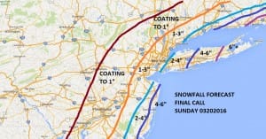 snow03202016 Winter Storm Warnings Advisories Posted