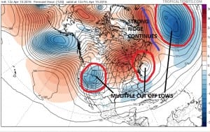 euro120 Spring Blocking Long Range