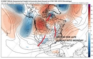 euro120 Euro Model Paints Ugly Picture Next Week