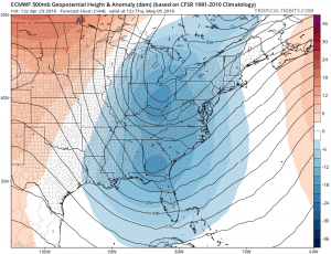 euro144 Euro Model Very Dynamic Next Week