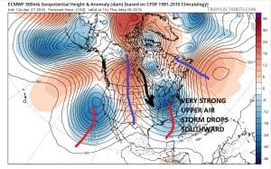 euro192 Euro Model Paints Ugly Picture Next Week