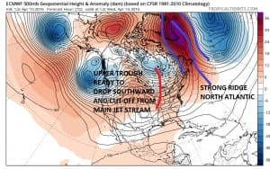 euro72 Spring Blocking Long Range