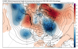 euro96 Euro Model Flashing Caution Signs