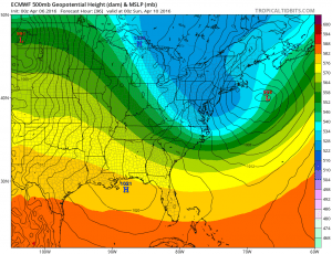 euro96 Weekend Storm Threat Hinges On Polar Vortex