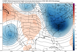 euro96 Weekend Storm Threat Hinges On Polar Vortex