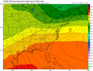 euro96 Euro Model Gloomy Look Next Week