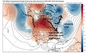 gfs120 Gardening Weather Ideal Long Range