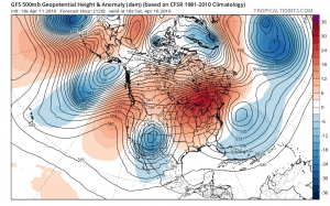 gfs120 Weather Models Back Off
