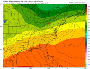 gfs120 Euro Model Paints Ugly Picture Next Week
