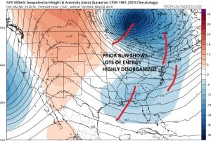 gfs132 GFS Model Shows Noreaster