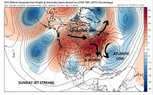 gfs72 Gardening Weather Ideal Long Range