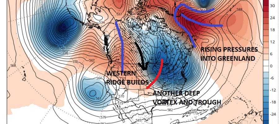 Long Range Blocking Woes