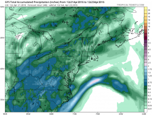 gfsprecip Weekend Weather Looking Good