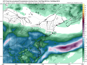 gfsprecipn Dry Air Sinking South