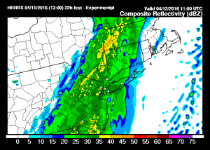 hrrrradar HRRR Model Rainfall Overnight