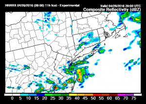 hrrrradar20 Severe Weather Risk Expanded