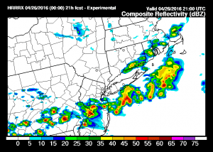 HRRR Model Severe Weather Threat