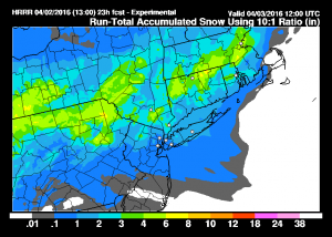 hrrrsnow HRRR Model Snowfall Wind Forecast