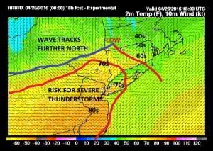 HRRR Model Severe Weather Threat