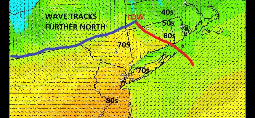 HRRR Model Severe Weather Threat