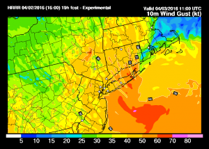 hrrrwind2 hrrr model
