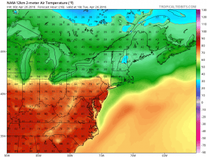 HRRR Model Severe Weather Threat