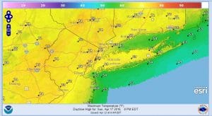 sunday Spring Blocking Sweetspot