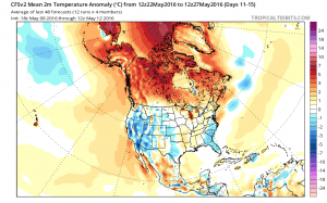cfstemps JOESTRADAMUS Warmer Long Range