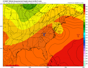 euro120 Memorial Day Rain