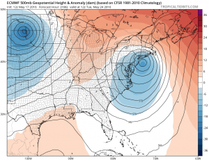 euro168 Coastal Storm Threat Next Week Continues GFS EURO MODEL UPPER AIR MONDAY