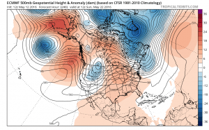 euro240 JOESTRADAMUS Warmer Long Range