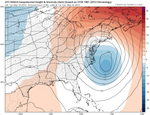 gfs144 Euro Model Gfs Model Battle