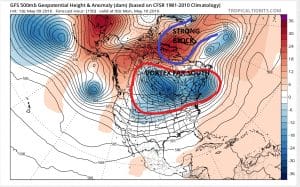 gfs150 Blocky Pattern Long Range