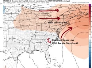 gfs36 Long Range Active Cool Start to June
