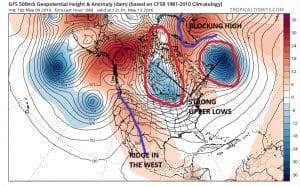 gfs90 Blocky Pattern Long Range
