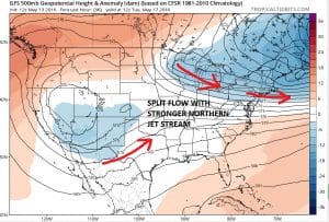 gfs96 Joestradamus Week Ahead Issues