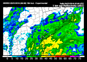 hrrr02 HRRR Model Forecast