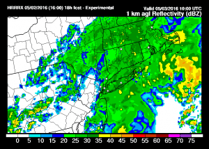 hrrr10 Severe Weather South HRRR Model